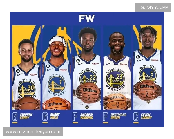 勇士队多名球员状态爆棚，勇士队人员名单最新